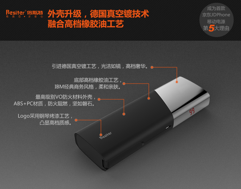 【独家揭秘】倍斯特天王星成京东JDPhone移动电源理由