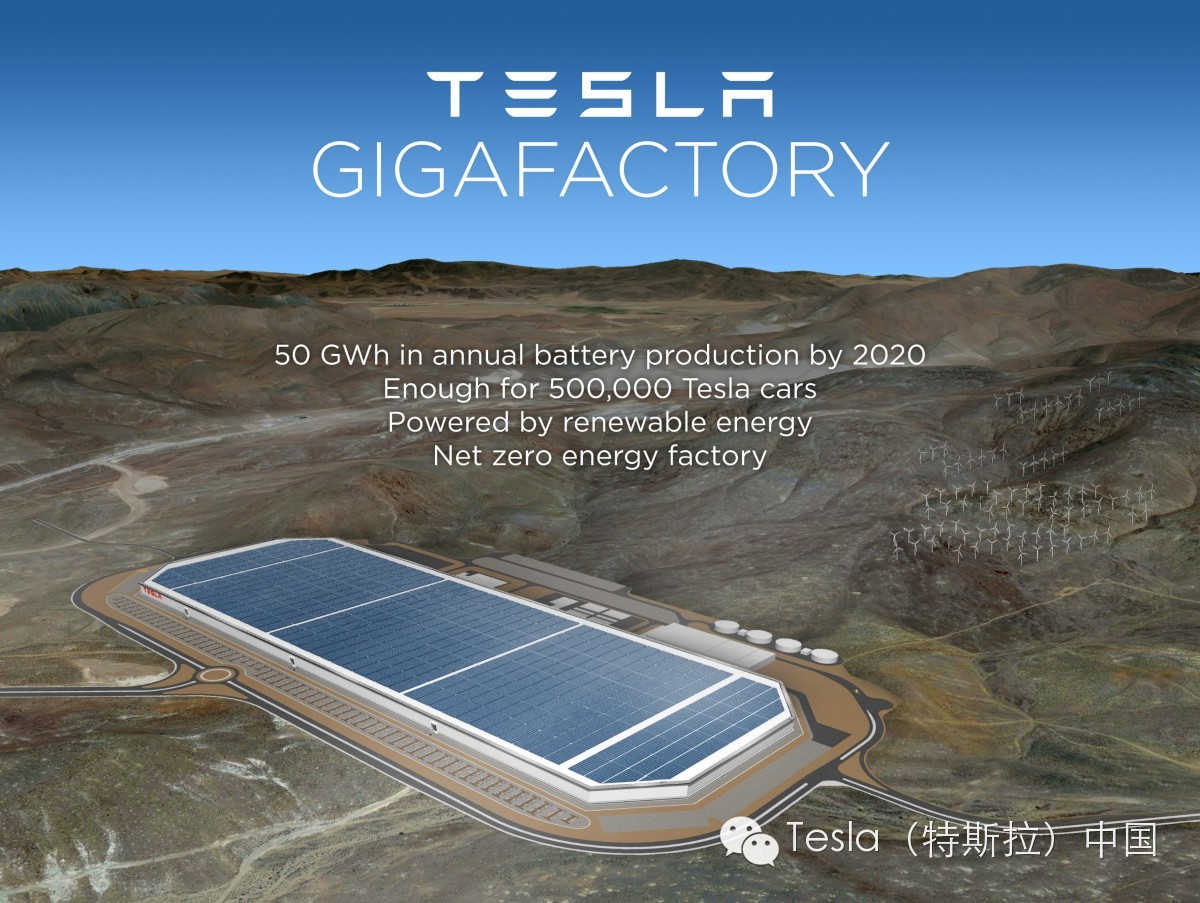 特斯拉Gigafactory 落户美国内华达州 年产50千兆瓦时的电池