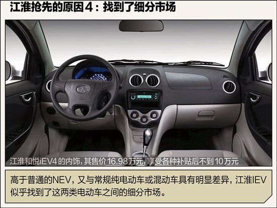 不如比亚迪秦 江淮电动车凭啥先出口美国