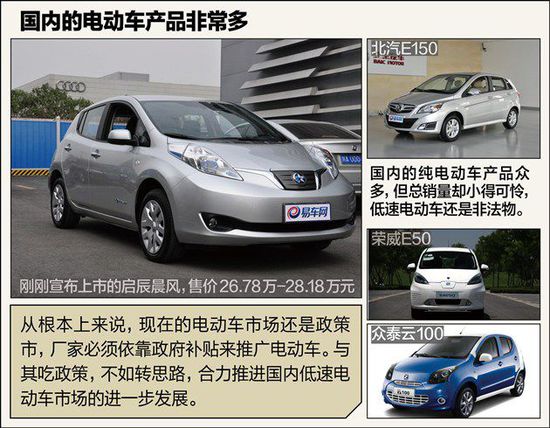 不如比亚迪秦 江淮电动车凭啥先出口美国