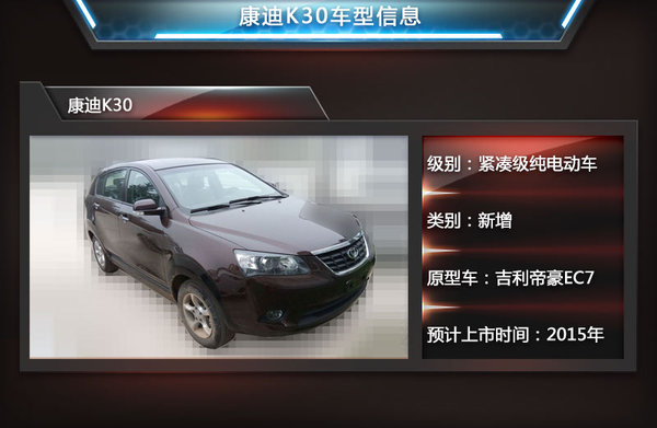 吉利帝豪A级车-换标康迪 打造纯电动车