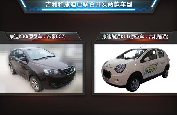 吉利帝豪A级车-换标康迪 打造纯电动车