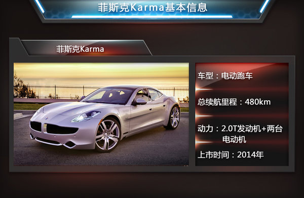 为与特斯拉全面竞争 宝马i8、奥迪R8等6款电动跑车将入华