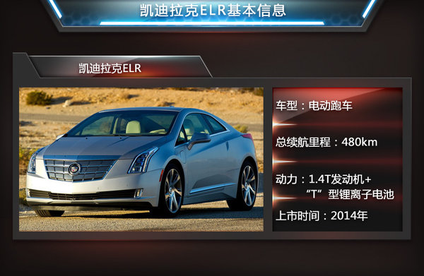 为与特斯拉全面竞争 宝马i8、奥迪R8等6款电动跑车将入华