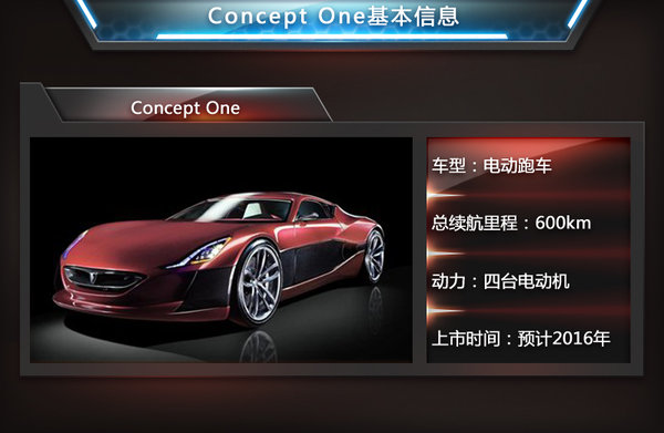 为与特斯拉全面竞争 宝马i8、奥迪R8等6款电动跑车将入华