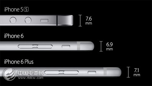 美媒透露苹果计划明年生产2亿部新iPhone