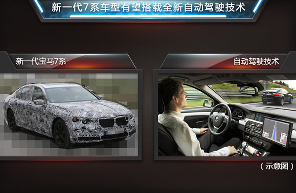 宝马，百度牵手合作：研发自动驾驶涉及6大项目