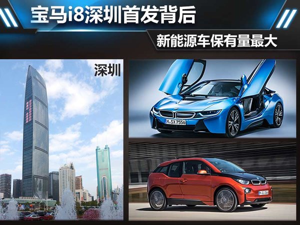 宝马i8深圳首发背后 新能源车保有量最大