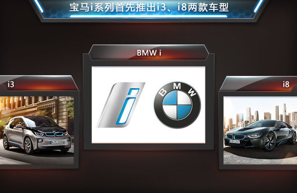 宝马i8深圳首发背后 新能源车保有量最大
