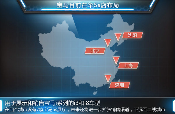 宝马i8深圳首发背后 新能源车保有量最大