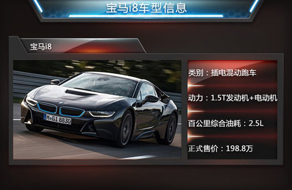 宝马i8深圳首发背后 新能源车保有量最大