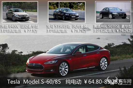 电动车如何跻身劲旅？探索特斯拉商业模式