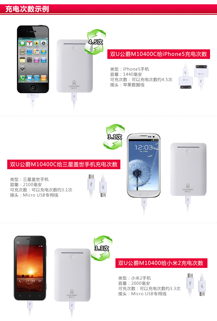 电小二移动电源