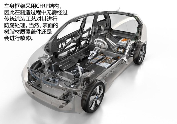 宝马(进口) 宝马i3 2014款 增程式混合动力版