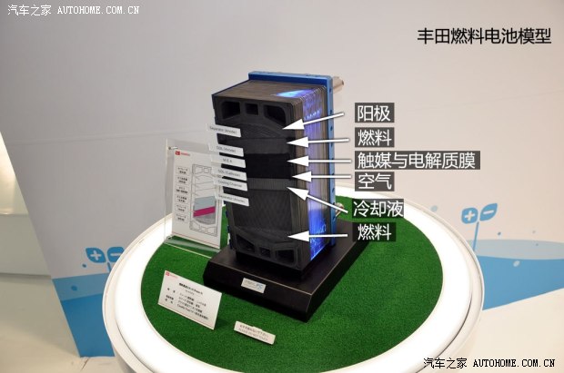 丰田(进口) 丰田FCV 2014款 concept