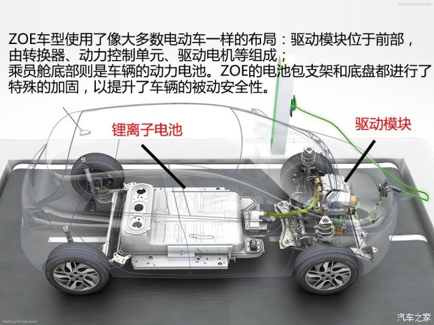 未来或将国产 实拍雷诺纯电动车ZOE