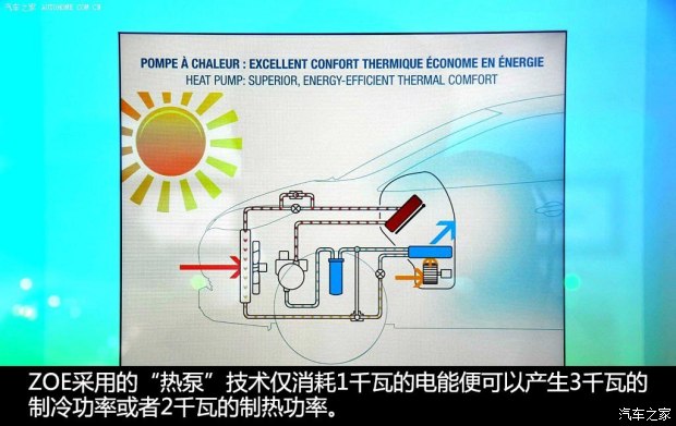 未来或将国产 实拍雷诺纯电动车ZOE