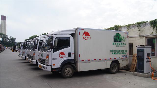 成都红旗连锁公司