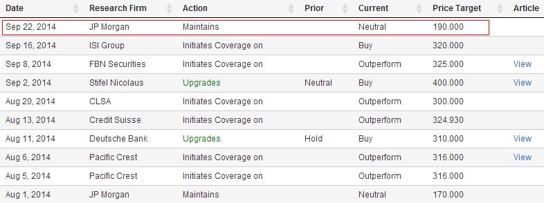 美国特斯拉太阳城重挫 马斯克黔驴技穷？