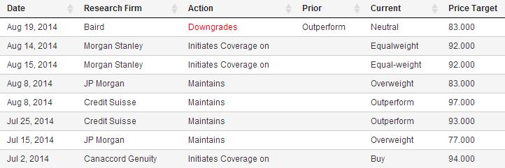 美国特斯拉太阳城重挫 马斯克黔驴技穷？