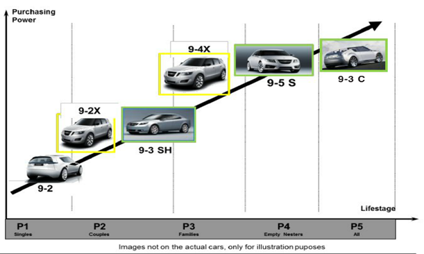无尽的重组：国能电动送别“金主”后的转型危机
