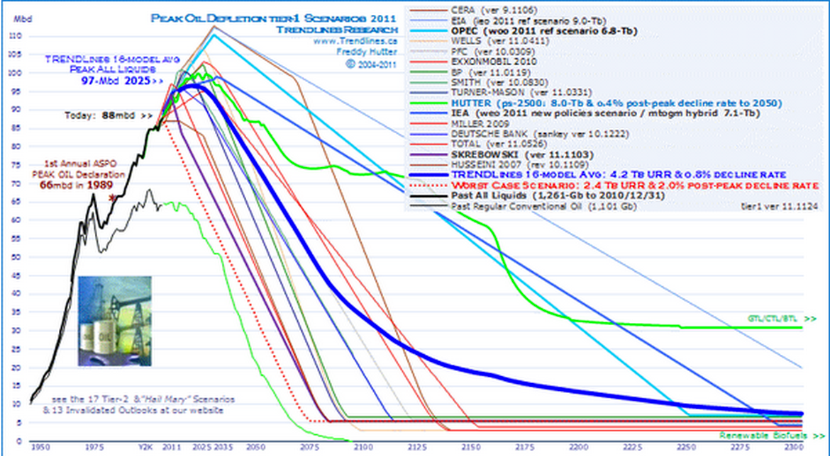 特斯拉的价值和马斯克的想象力：车轮上的摩尔定律