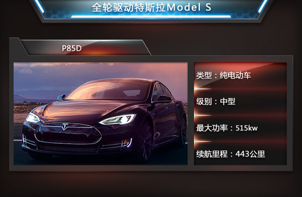 特斯拉推Model S四驱版 明年一季度入华