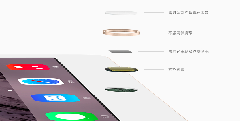 苹果iPad Air 2与iPad mini 3正式加入iPad阵容