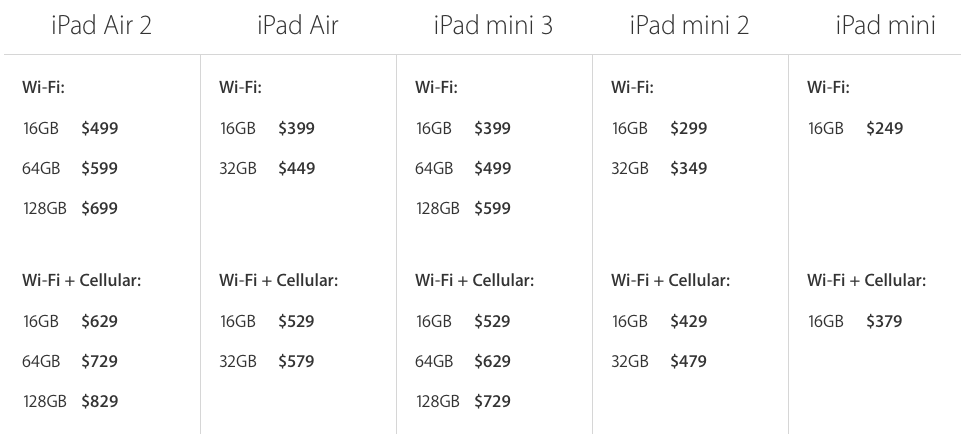 苹果iPad Air 2与iPad mini 3正式加入iPad阵容