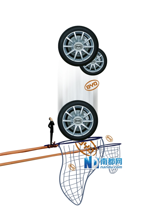 收购汽车经销商巨头 巴菲特为比亚迪入美铺路？