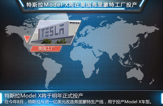 特斯拉公司筹备 首款SUV投产明年引入中国