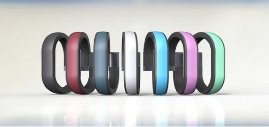 Everkey手环就一个功能：取代密码