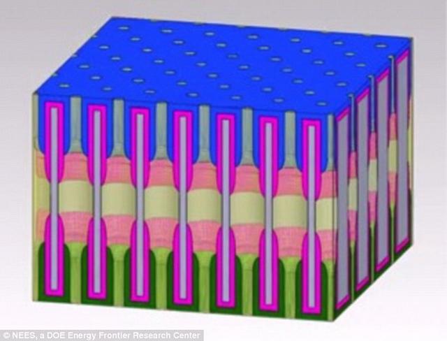 新纳米电池技术问世：12分钟即可充满电