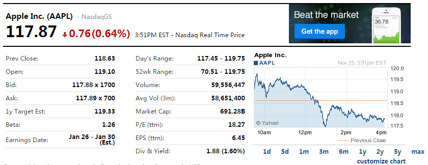 苹果股价再创新高 市值首次超过7000亿美元