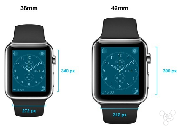 Apple Watch 蓝宝石屏幕已让苹果陷入两难