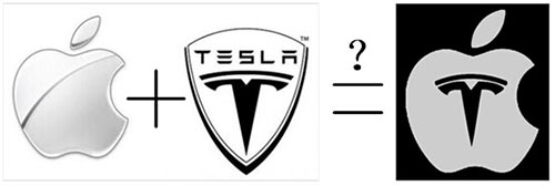 眉来眼去+郎情妾意：苹果和特斯拉最终能否在一起？
