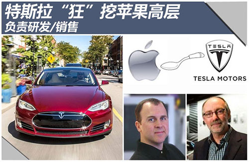 眉来眼去+郎情妾意：苹果和特斯拉最终能否在一起？