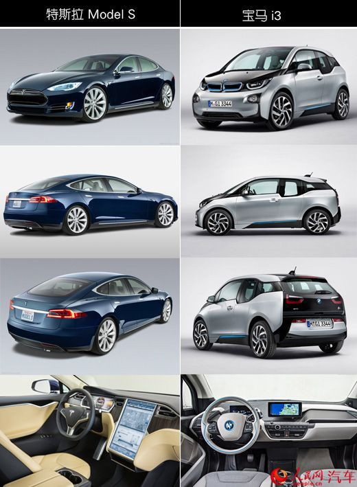 对比特斯拉与宝马i 看未来豪华电动车市场