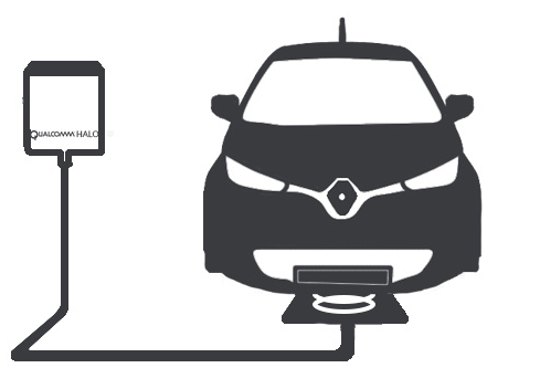 2014年，无线充电离我们还有多远？