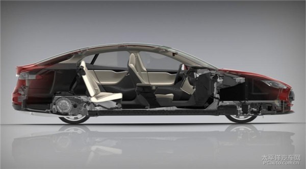 特斯拉CEO马斯克的霸业：电动汽车只是个楔子而已