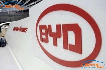 比亚迪亏损3.9亿后 新能源汽车怎么办？