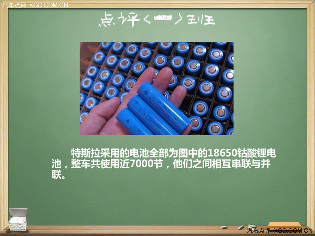 锂离子电池为主 电动车驱动电池介绍 锂离子电池为主 电动车驱动电池介绍