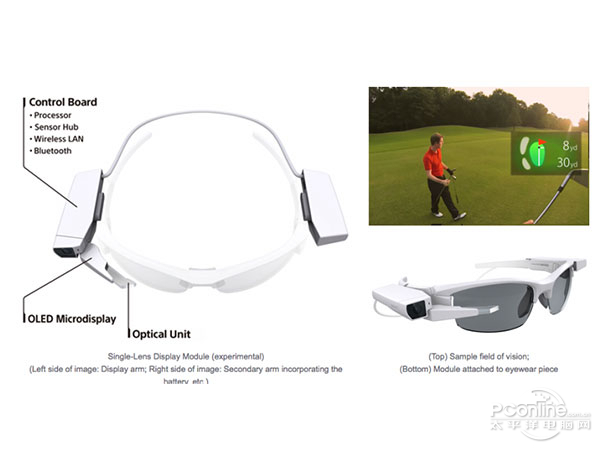 要玩真的？索尼公布挑战谷歌眼镜穿戴设备