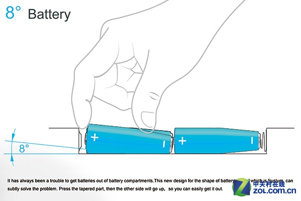 从此轻松取电池  创意新型电池颠覆传统