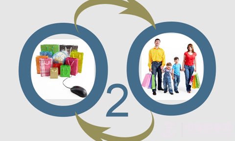 移动互联网O2O时代：垂直、数据、安全