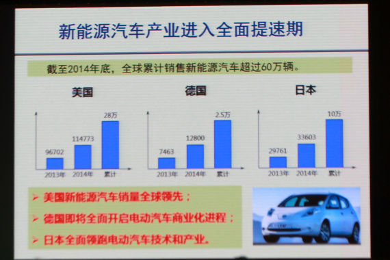 科学技术部部长万钢在论坛上发言内容