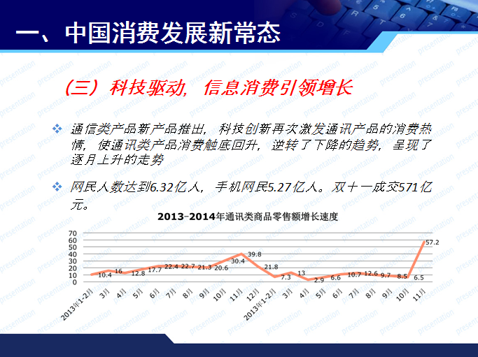 商务部博士赵萍的PPT  看清消费发展新常态与汽车市场走势