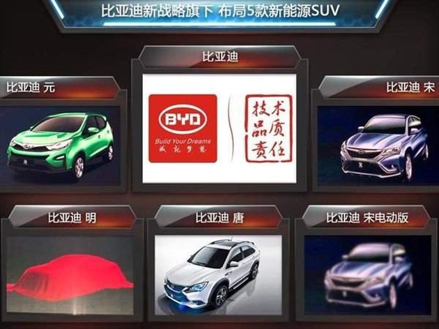 比亚迪年内将推出14款新车 SUV占半数