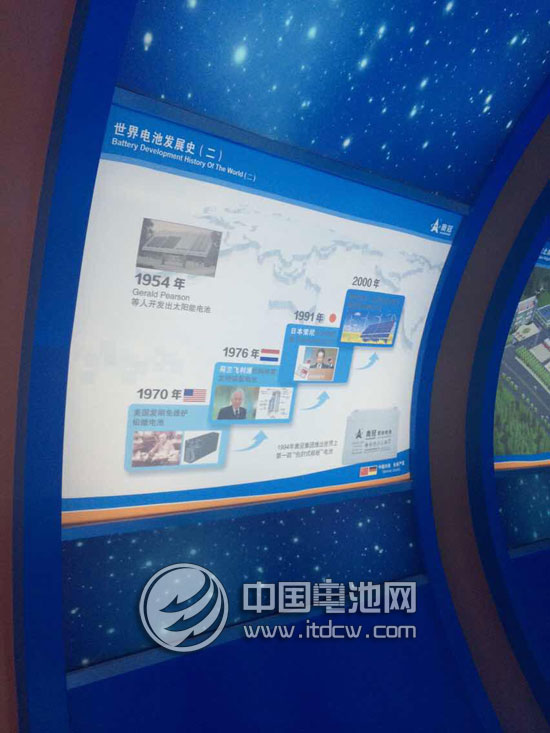 山东小型电动车及电池产业链专题调研 德州行：奥冠电源