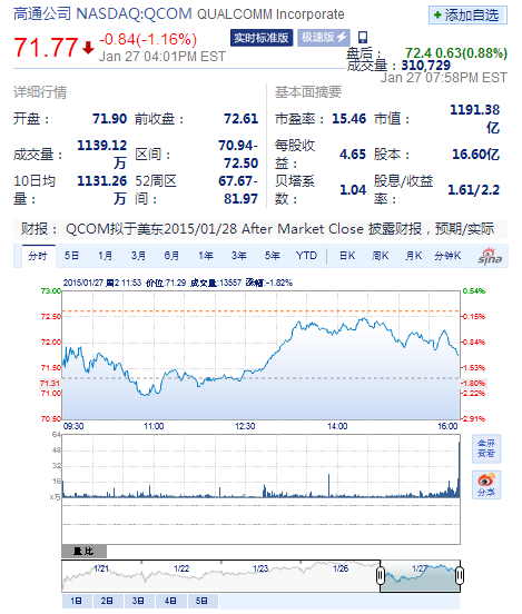 高通内外交困：芯片或遭三星弃用 “后院”迎联发科搅局